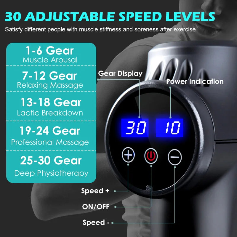 Pistol de Masaj Fascial – Aparat Electric cu Percuție pentru Relaxare Musculară & Recuperare