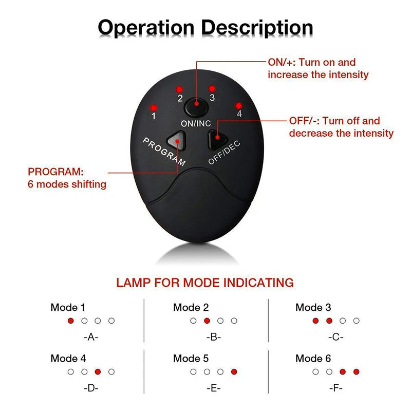 Dispozitiv Electric de Modelare a Corpului - Masaj Fără Fir pentru Tonifiere, Ridicare Șolduri & Slăbire | Fitness cu Moduri Multiple