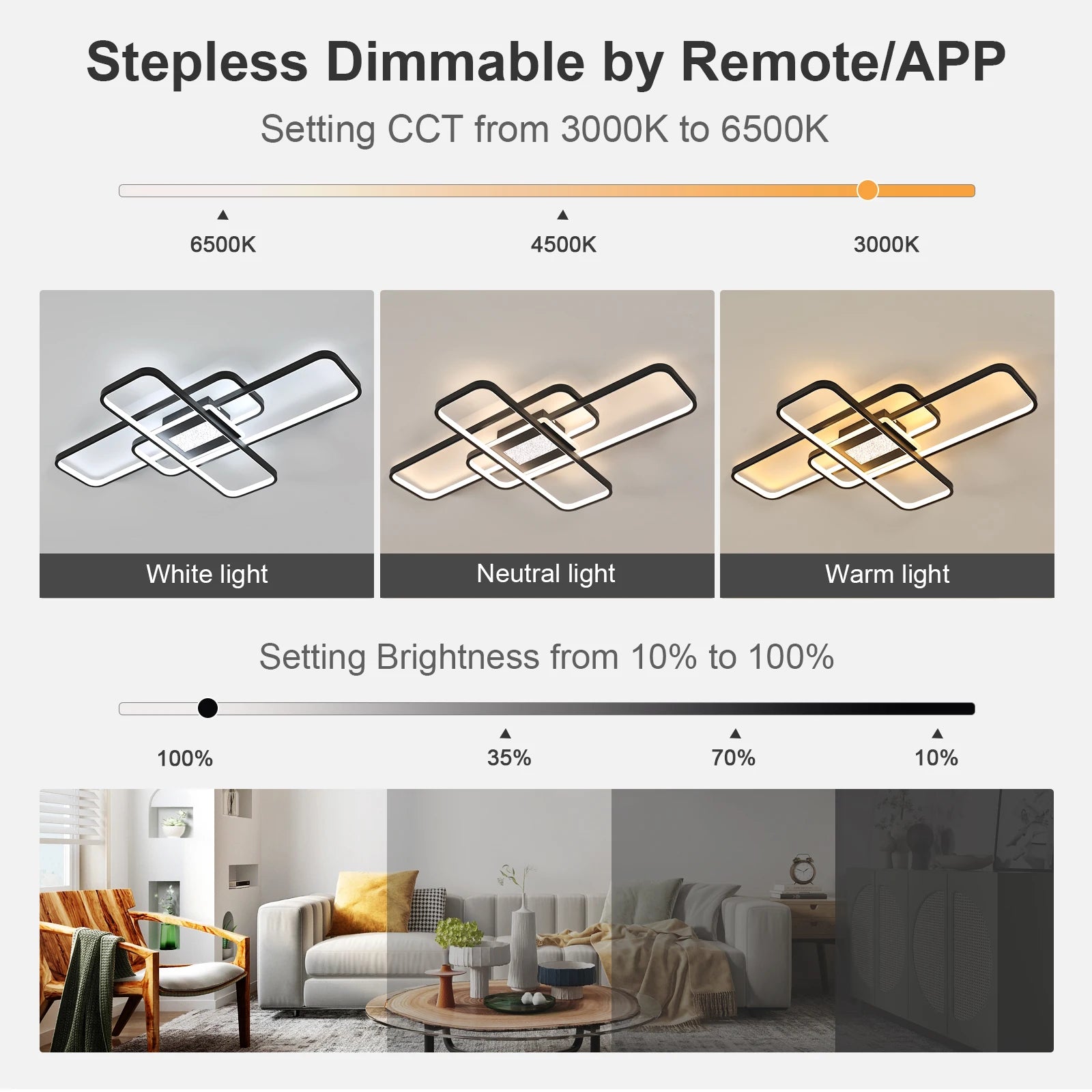 Dimmable LED Ceiling Light, 3-Square Design, Remote & App Controlled