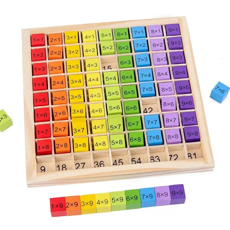 Montessori Multiplication Table Toy - Wooden Math Educational Game for Kids, Arithmetic Teaching Aid