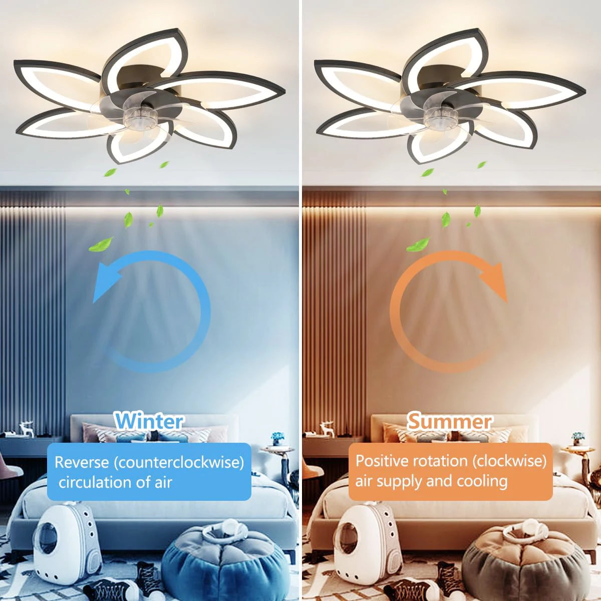Ceiling Fan with Silent Light, 75CM Modern LED Dimmable