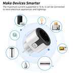 Tuya WiFi Smart Plug EU | Monitor de putere 20A | Alexa și Google Home 