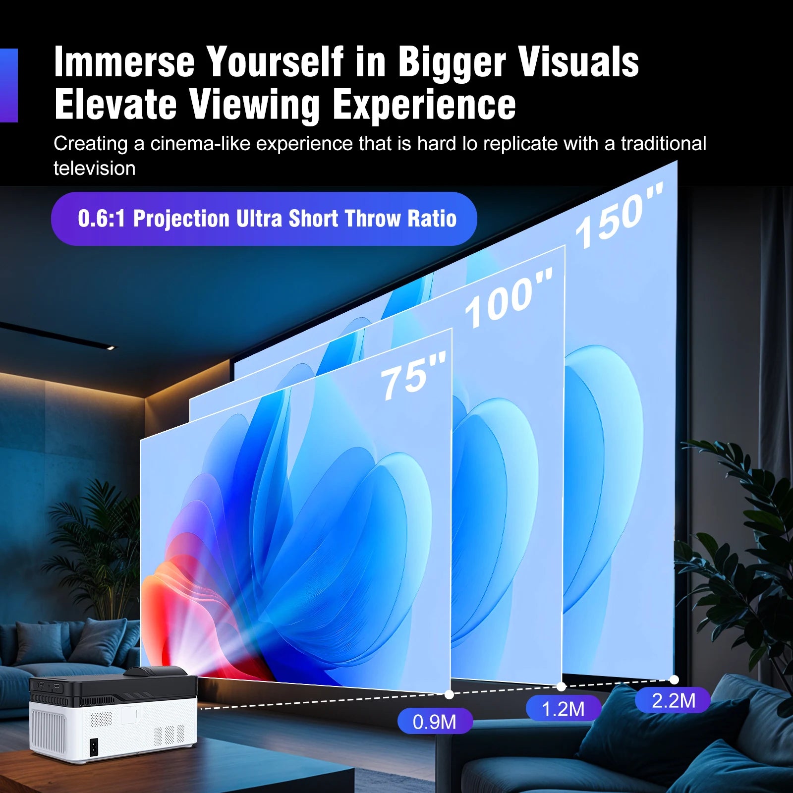 Proiector Magcubic HY450 cu rază ultra scurtă 1080P 8K | 900 ANSI | Focalizare automată | Asistent vocal 