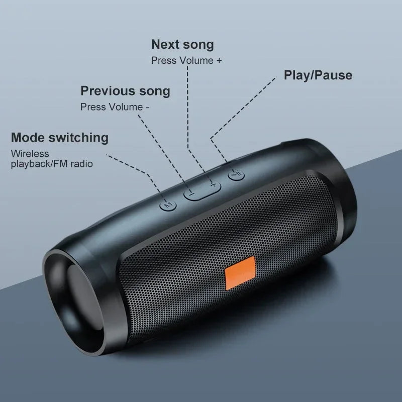 Bluetooth Speaker Dual Stereo Outdoor Portable Subwoofer FM Radio | Wireless 5.0
