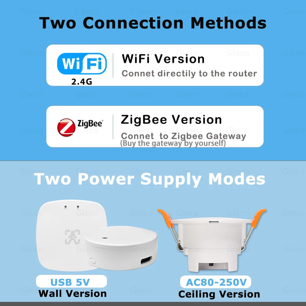 Smart Life ZigBee/WiFi MmWave Presence Sensor with Luminance & Distance Detection