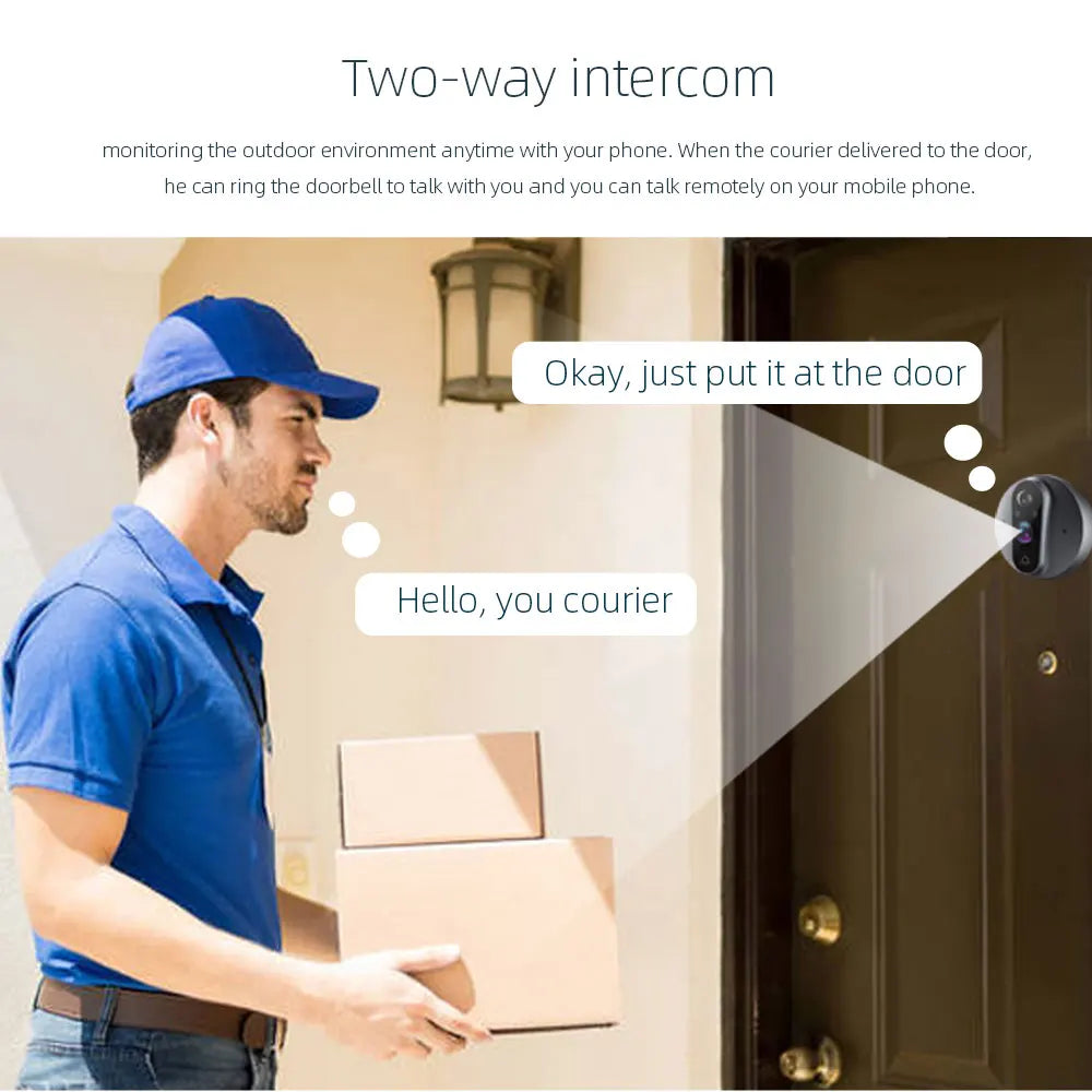 3MP Smart WiFi Door Viewer Camera – 1080P, PIR, IR, Alexa & Google