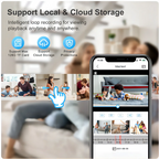 Cameră WiFi 3MP Exterior, Zoom 4X, Soclu Bec, urmărire mișcare