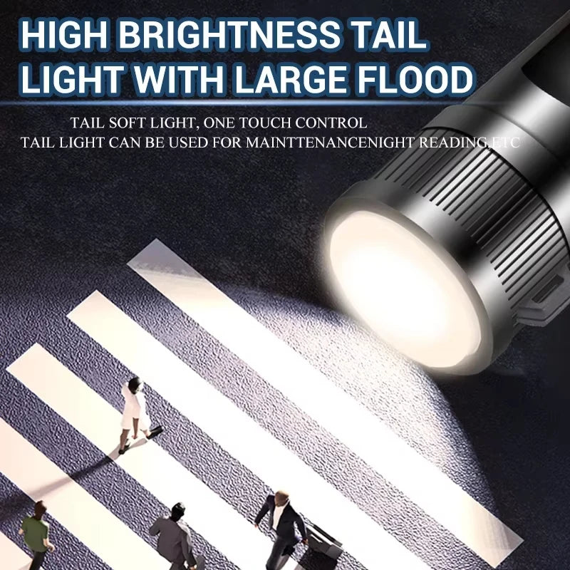 Ultra-Bright LED Tactical Flashlight with Zoom & Built-In Battery