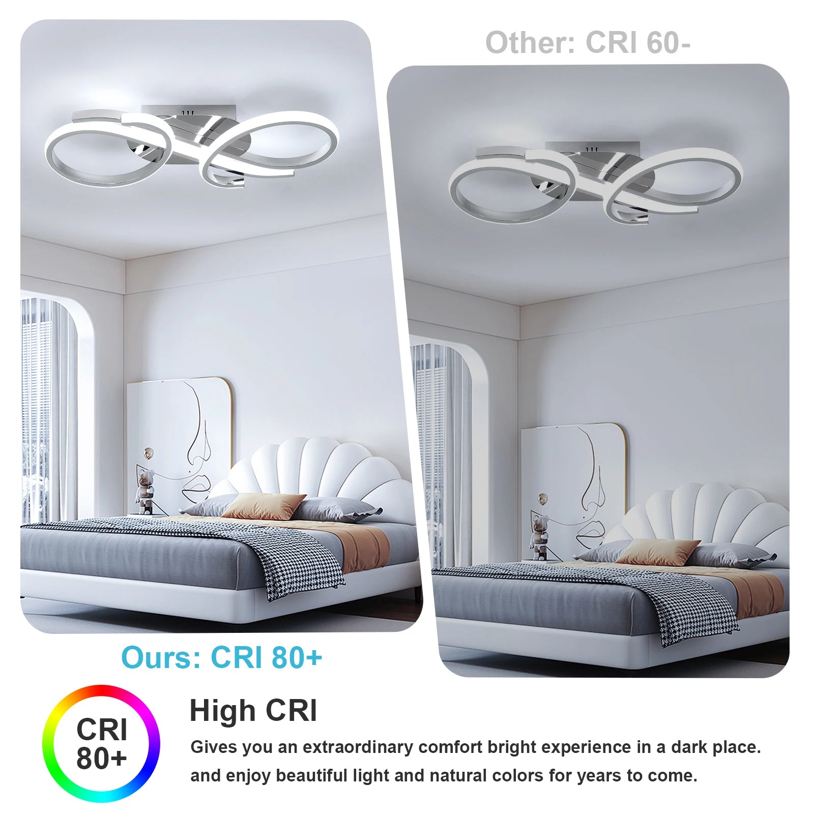 36W LED Ceiling Light with Geometric Design