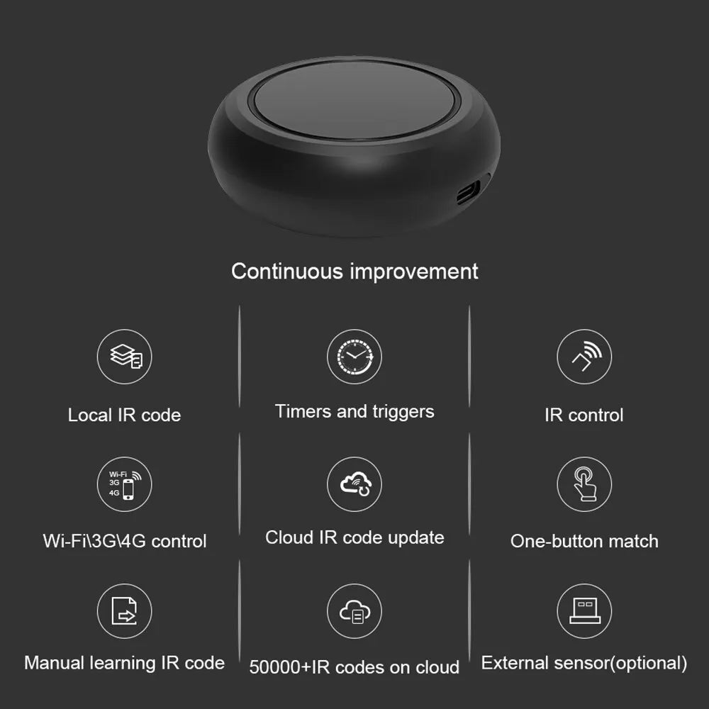 Tuya WiFi Smart IR Remote Controller Universal Infrared Blaster for Smart Home