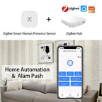 ZigBee & WiFi MmWave Human Presence Sensor – Motion Detection with Luminance & Distance, Tuya Smart Home