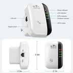 WiFi Repeater | Wireless Signal Amplifier & Network Extender