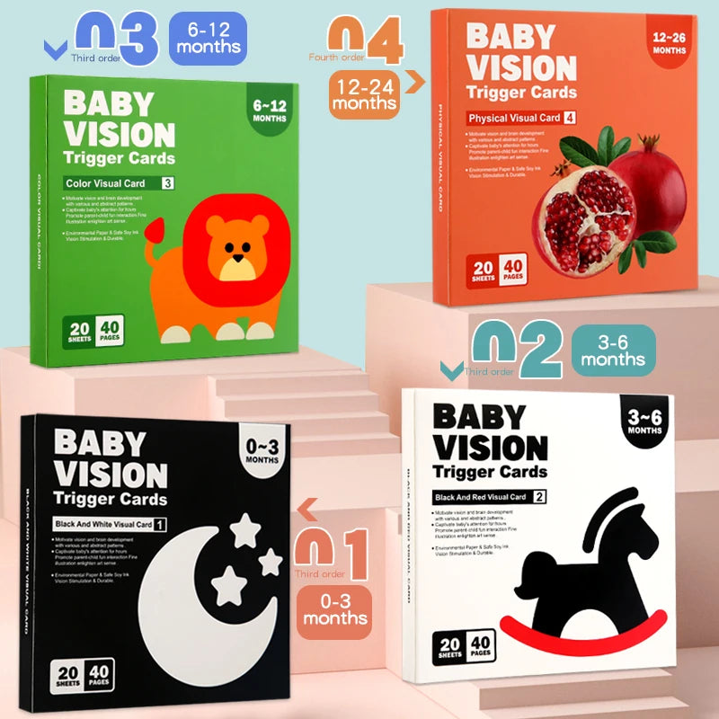 Carduri de stimulare vizuală pentru bebeluși Card flash Montessori cu contrast ridicat Cadou pentru sugari pentru copii Jucărie cognitivă