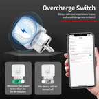 Tuya WiFi/Zigbee Smart Plug EU 16A/20A – Power Monitor, Remote Control, SmartLife, Alexa & Google Home
