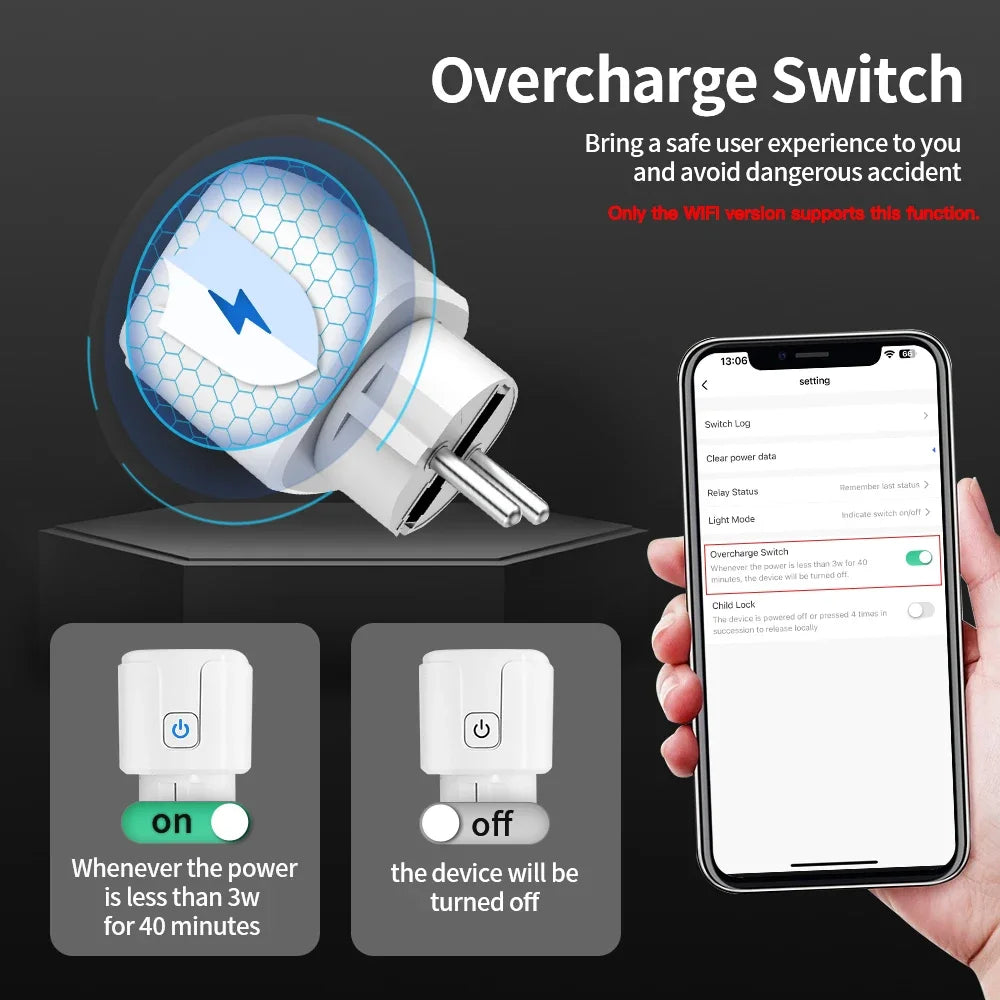 Tuya WiFi/Zigbee Smart Plug EU 16A/20A – Power Monitor, Remote Control, SmartLife, Alexa & Google Home