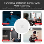 Smart Life ZigBee WiFi Human Motion Sensor, Luminance/Distance Detection Tuya Smart Home Automation