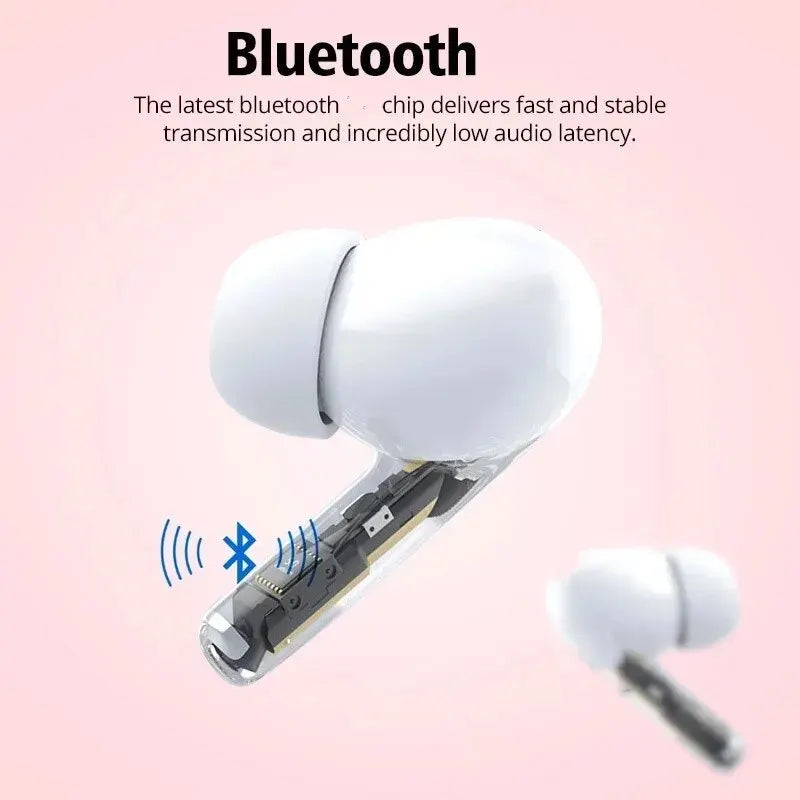 Pro10 TWS Wireless Bluetooth 5.3 Earphones | In-Ear Stereo | Sports & Calls