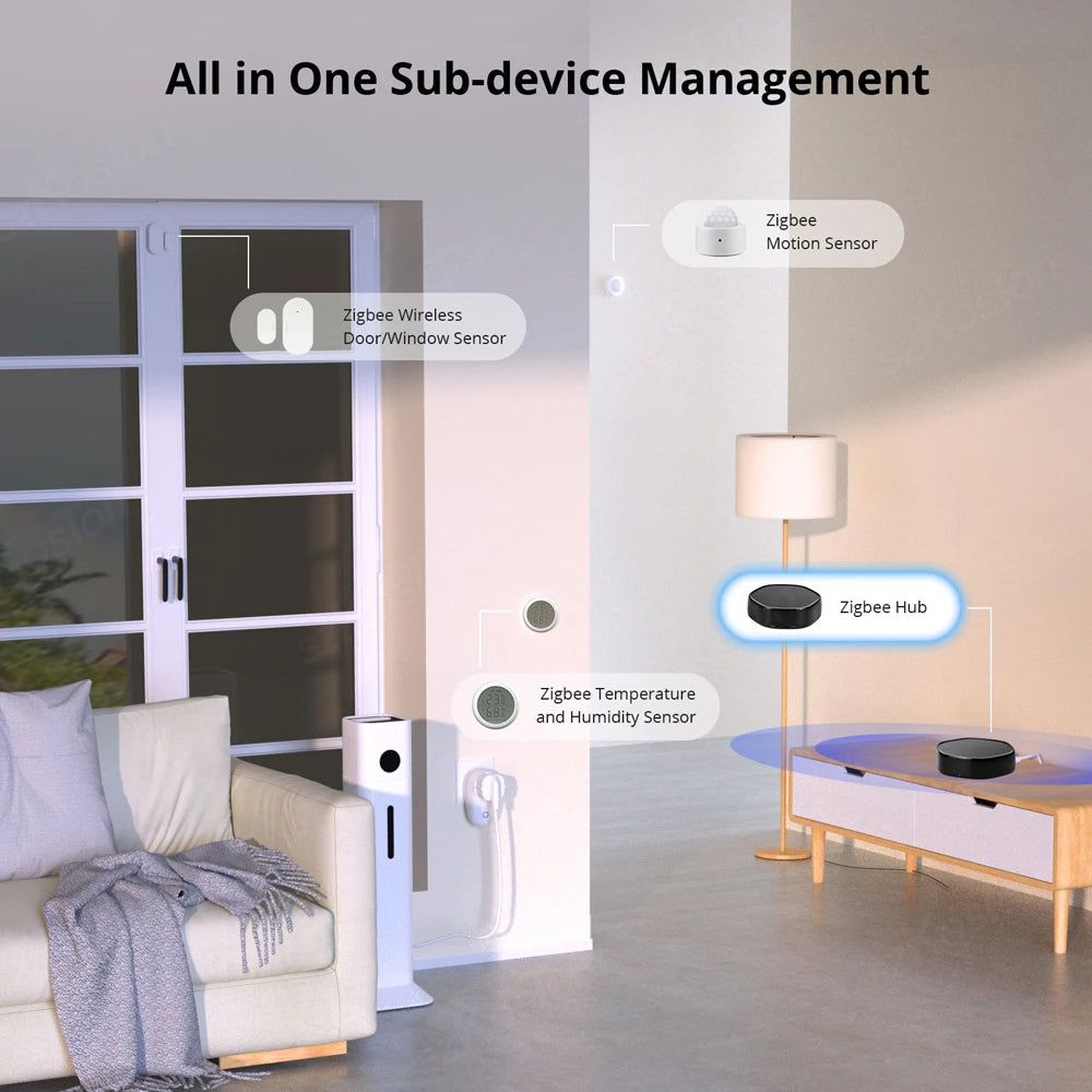 Tuya Smart Life Zigbee 3.0 Multi-Mode Gateway Hub | BLE Mesh | WiFi | IR | Voice Control
