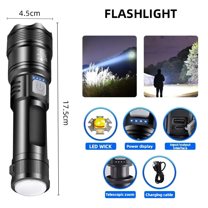 Ultra-Bright LED Tactical Flashlight with Zoom & Built-In Battery