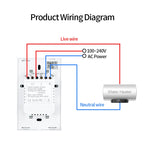 Întrerupător pentru cazan WiFi HomeKit US/AU 20A | Control inteligent al încălzitorului de apă