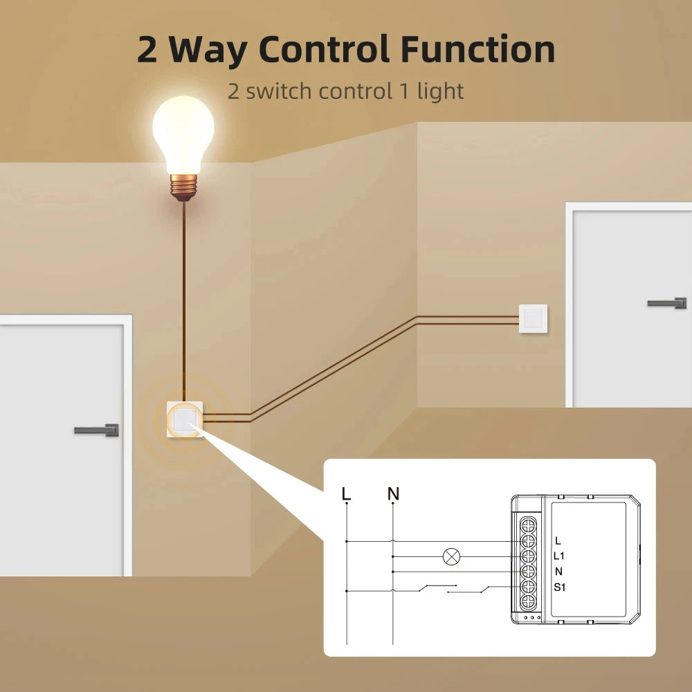 Tuya WiFi ZigBee Smart Dimmer Switch | 1/2 Gang | Voice & APP Control