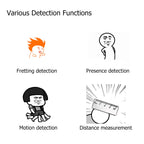 ZigBee & WiFi MmWave Human Presence Sensor – Motion Detection with Luminance & Distance, Tuya Smart Home