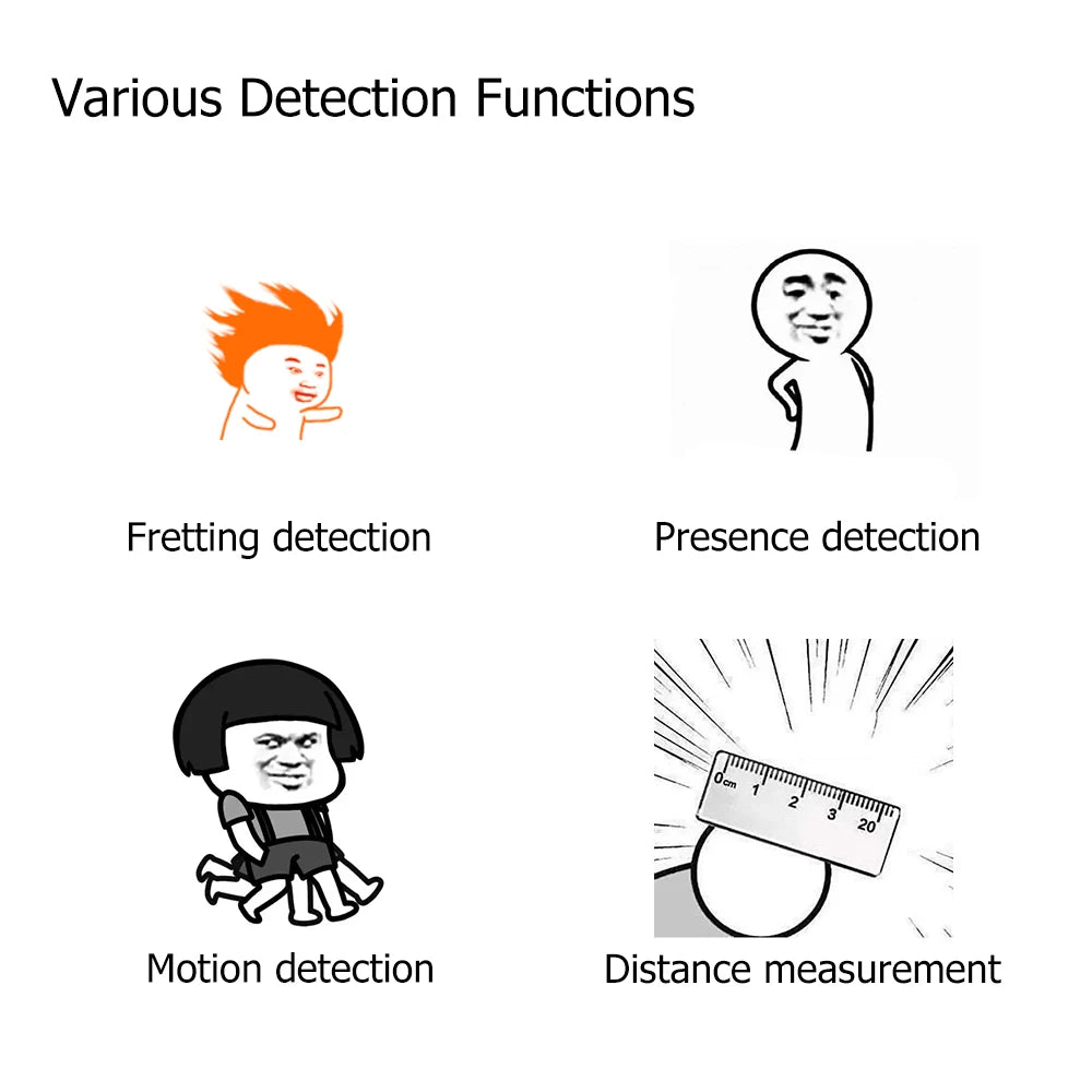 ZigBee & WiFi MmWave Human Presence Sensor – Motion Detection with Luminance & Distance, Tuya Smart Home