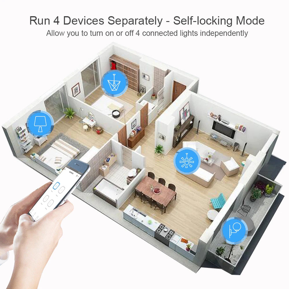 ZIGBEE Smart Switch AC/DC 7-32V & 85-250V | Dry Contact Module | Tuya Smart Life | Inching & Self-Locking Relay