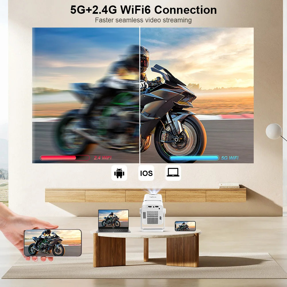 4K Full HD Android WiFi Projector | TD80W Home Theater & Portable Beam