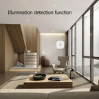 ZigBee & WiFi MmWave Human Presence Sensor – Motion Detection with Luminance & Distance, Tuya Smart Home