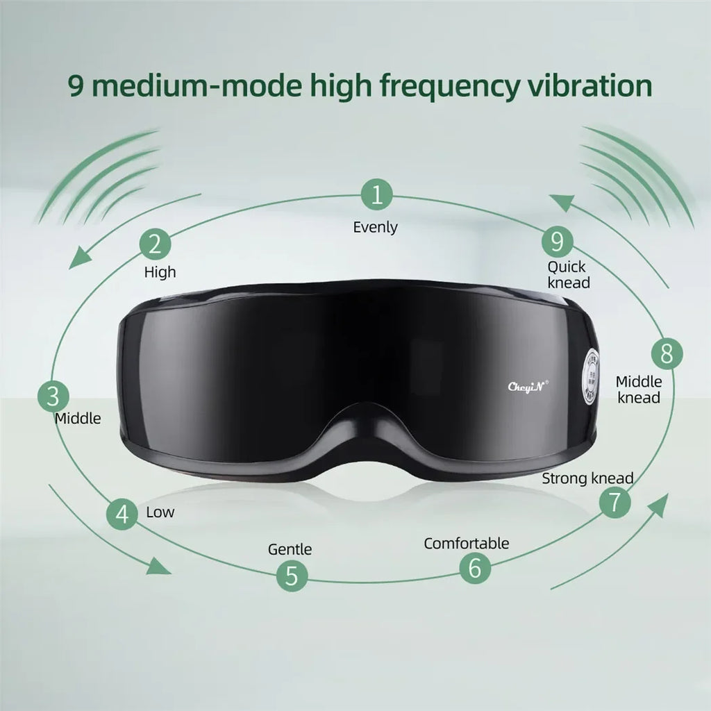 Aparat de Masaj Inteligent pentru Ochi  cu Terapie Magnetică & Vibrații - Dispozitiv Inteligent cu 9 Moduri pentru Relaxare, Reducerea Cearcănelor & Oboselii Oculare
