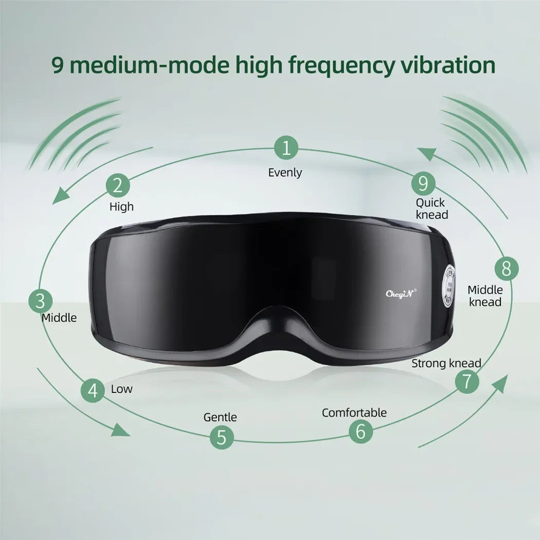 Aparat de Masaj Inteligent pentru Ochi  cu Terapie Magnetică & Vibrații - Dispozitiv Inteligent cu 9 Moduri pentru Relaxare, Reducerea Cearcănelor & Oboselii Oculare