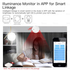 Smart Life ZigBee WiFi Human Motion Sensor, Luminance/Distance Detection Tuya Smart Home Automation