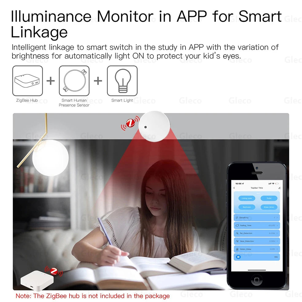 Smart Life ZigBee WiFi Human Motion Sensor, Luminance/Distance Detection Tuya Smart Home Automation