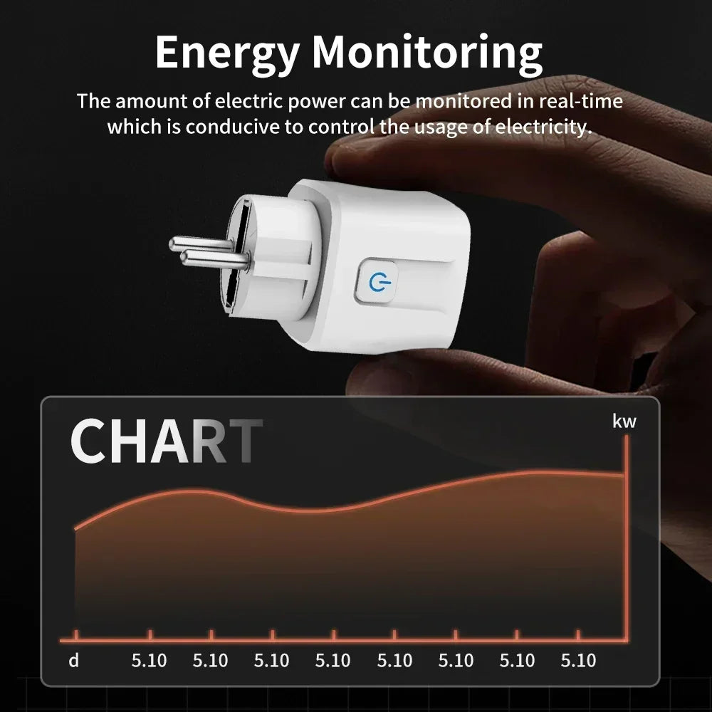 Tuya WiFi/Zigbee Smart Plug EU 16A/20A – Power Monitor, Remote Control, SmartLife, Alexa & Google Home
