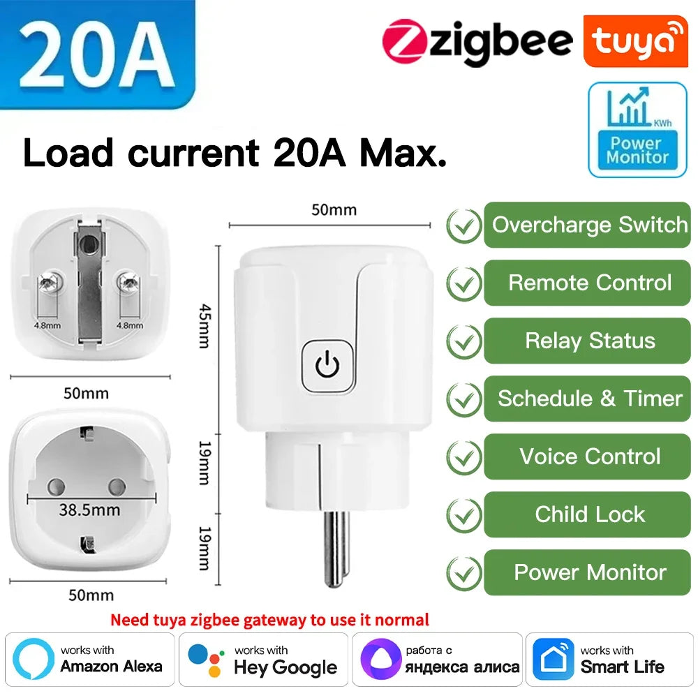 Tuya WiFi/Zigbee Smart Plug EU 16A/20A – Power Monitor, Remote Control, SmartLife, Alexa & Google Home