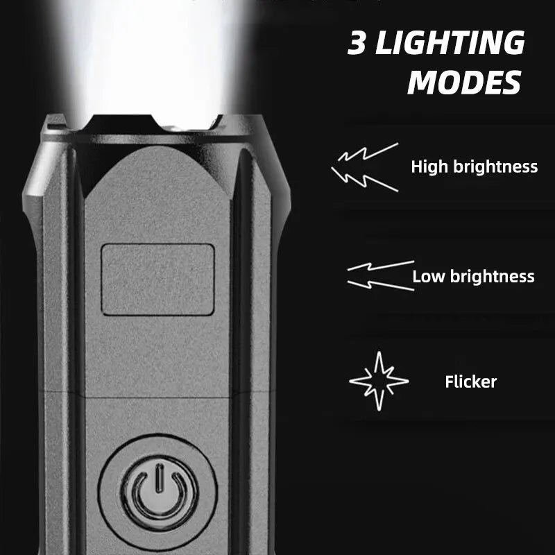 Lanterna LED, încărcabilă prin USB, cu zoom și 3 moduri de iluminare.