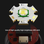 LED Flashlight USB Rechargeable Zoomable 3 Lighting Modes