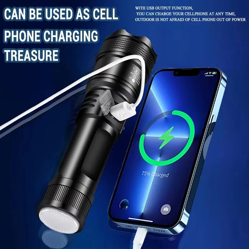 Ultra-Bright LED Tactical Flashlight with Zoom & Built-In Battery
