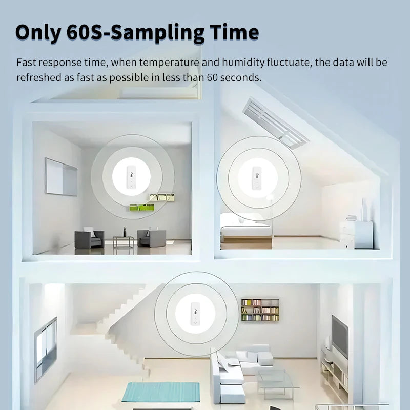 Tuya WiFi/ZigBee Temperature & Humidity Sensor –  Alexa & Google Home