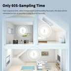 Tuya WiFi/Zigbee Temperature & Humidity Sensor, Smart Home Monitor