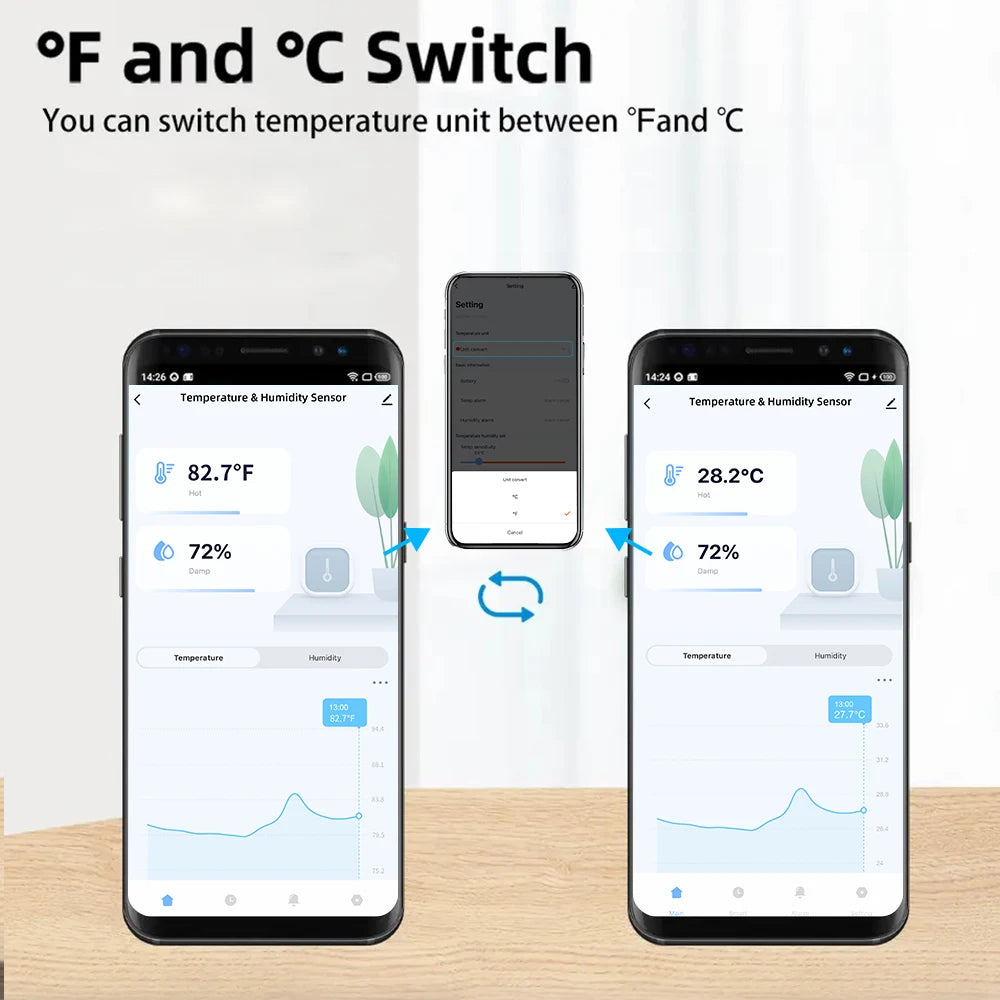 Tuya Zigbee or WiFi Temperature Humidity Sensor Home Connected Thermometer Compatible Support Black or White Color