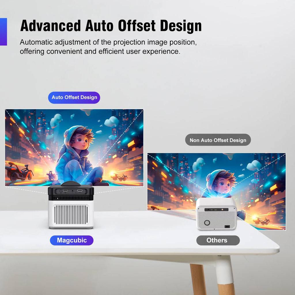Magcubic HY450 Ultra Short Throw 1080P 8K Projector | 900 ANSI | Auto Focus | Voice Assistant