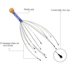 Octopus Head Massager - Stainless Steel Scalp Relaxation Tool for Stress Relief, Muscle Tension, and Improved Blood Circulation