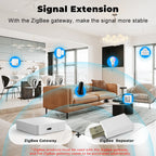 Tuya ZigBee USB Signal Amplifier & Extender for Smart Life Gateway & Smart Home Automation