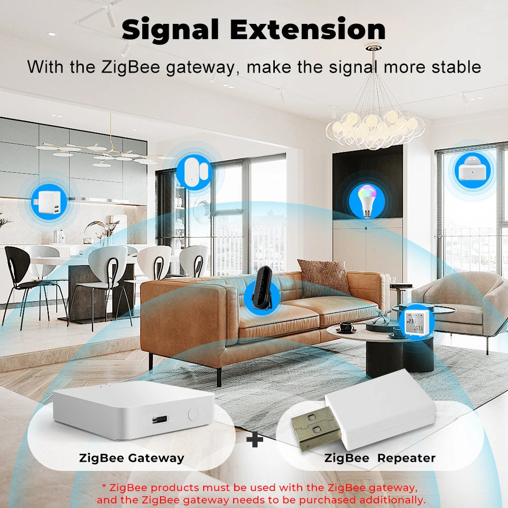 Tuya ZigBee USB Signal Amplifier & Extender for Smart Life Gateway & Smart Home Automation