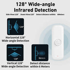 Tuya WiFi PIR Motion Sensor, Smart Home Security Detector