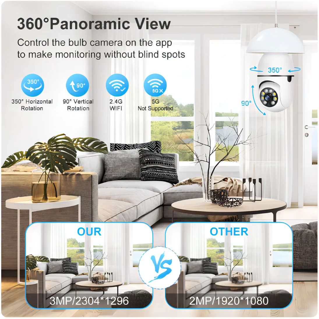 3MP WiFi Outdoor Security Camera, 4X Digital Zoom, Bulb socket