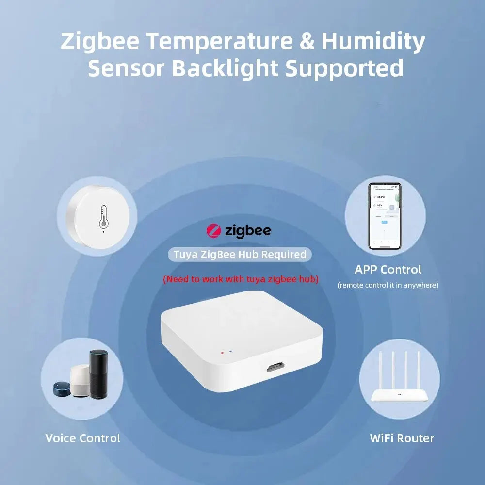 Tuya ZigBee Mini Temperature Humidity Sensor Smart Home Remote Monitor