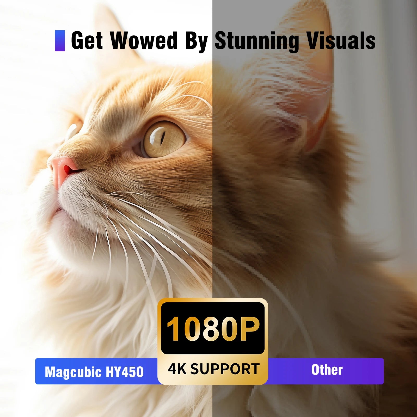 Proiector Magcubic HY450 cu rază ultra scurtă 1080P 8K | 900 ANSI | Focalizare automată | Asistent vocal 